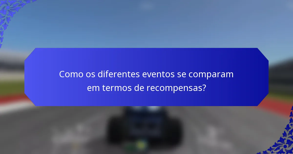 Como os diferentes eventos se comparam em termos de recompensas?